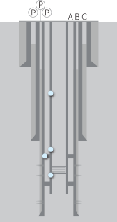 Investigate all barrier leaks and a single flowpath