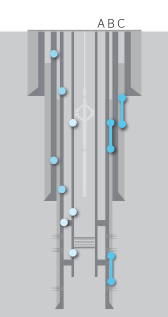 Locate all barrier leaks and a single flowpath