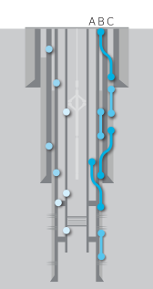 Locate all barrier leaks and multiple flowpaths