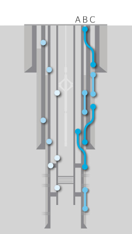 FlowPoint Well Diagram