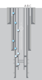 Locate all barrier leaks